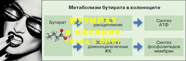 дистиллят марихуана Гусь-Хрустальный